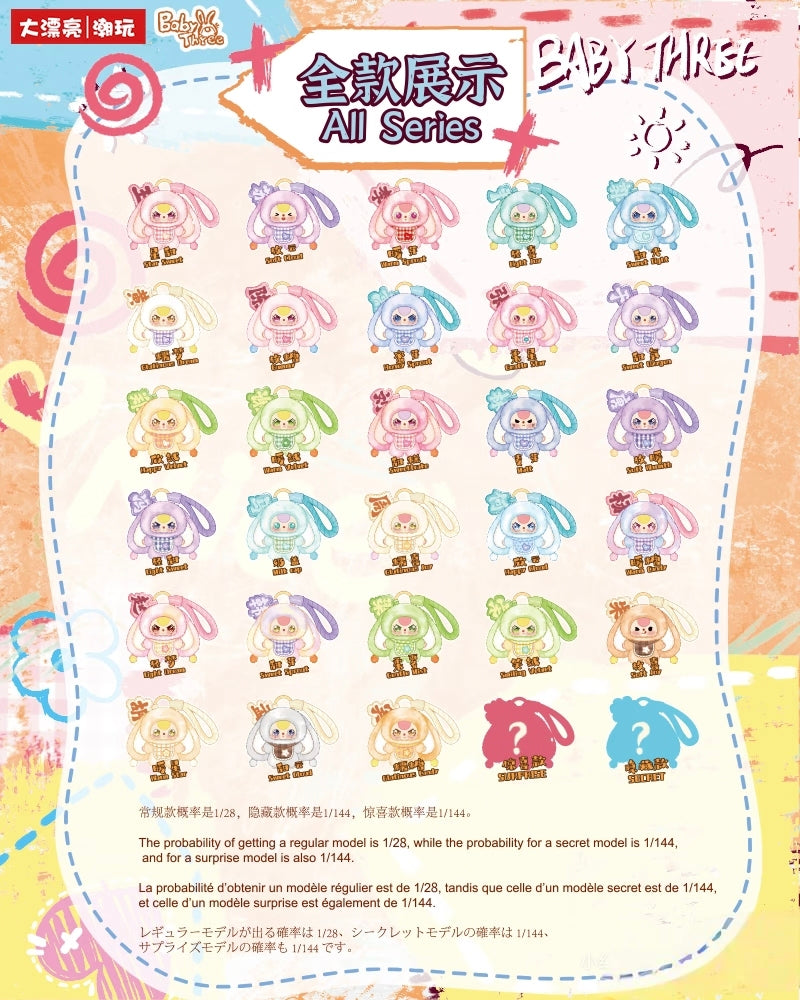 Baby Three-Boite mystere de petits porte-cles en peluche de lapin Cent noms de Famille pendant